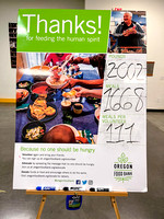 Oregon Food Bank Volunteer Stats