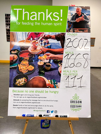 Oregon Food Bank Volunteer Stats