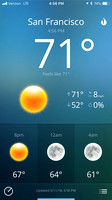 SF Weather